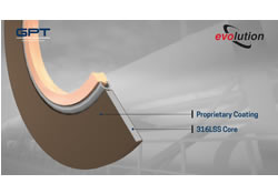 GPT Evolution Flange Isolation Kit