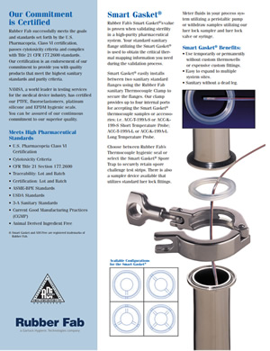 Rubber Fab Smart Gasket